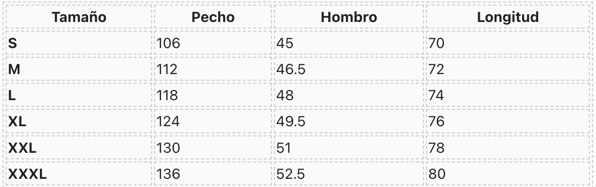 Atlas Conjunto