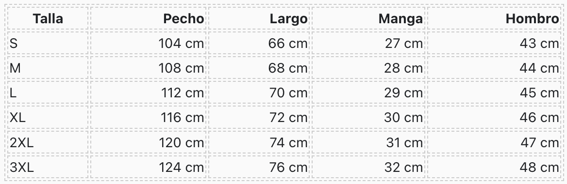 Luca Camisa
